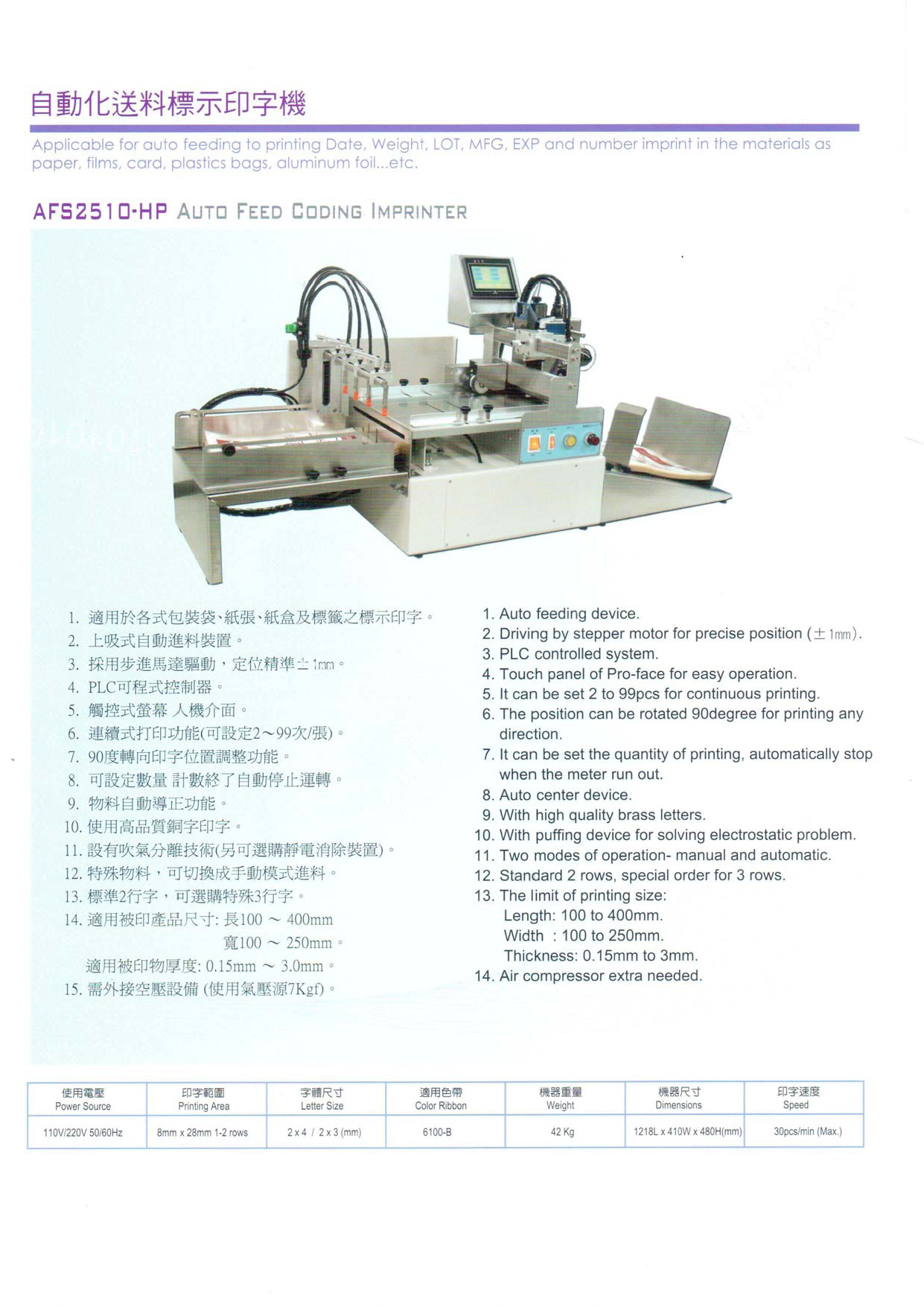 AFS2510-HP Auto Feeding Coding Imprinter.png